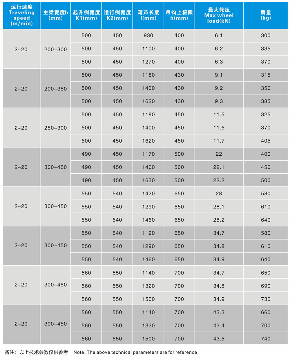 未標(biāo)題-1